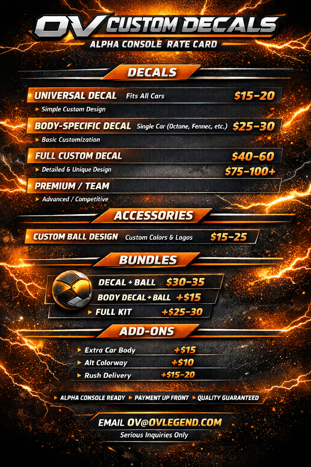 OV Custom Decals Alpha Console Rate Card